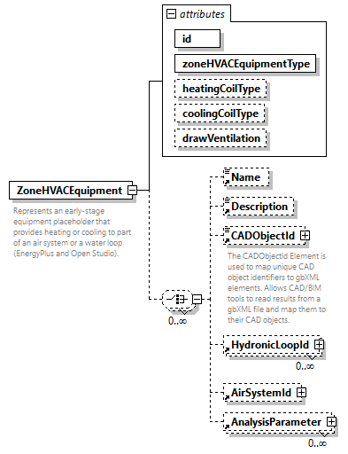 GreenBuildingXML_Ver7.04_p484.png