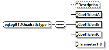 GreenBuildingXML_Ver7.04_p499.png