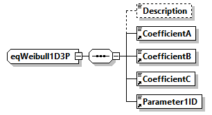 GreenBuildingXML_Ver7.04_p507.png