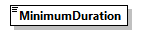 GreenBuildingXML_Ver7.04_p515.png