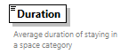 GreenBuildingXML_Ver7.04_p526.png