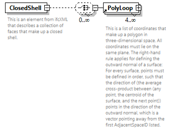 GreenBuildingXML_Ver7.04_p54.png