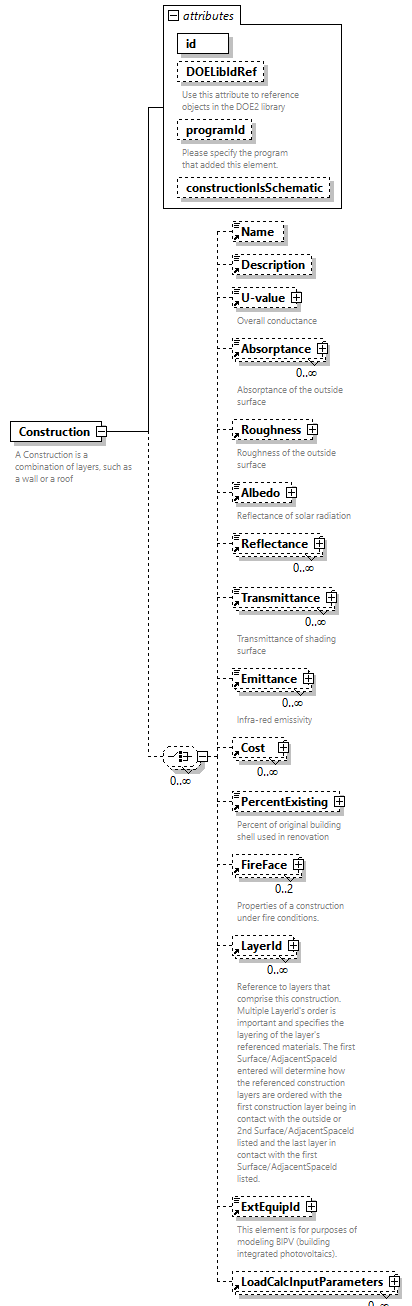 GreenBuildingXML_Ver7.04_p66.png