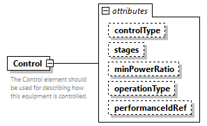 GreenBuildingXML_Ver7.04_p67.png