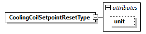 GreenBuildingXML_Ver7.04_p70.png