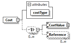 GreenBuildingXML_Ver7.04_p75.png