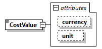 GreenBuildingXML_Ver7.04_p77.png