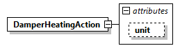 GreenBuildingXML_Ver7.04_p83.png