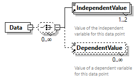 GreenBuildingXML_Ver7.04_p84.png