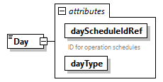 GreenBuildingXML_Ver7.04_p85.png