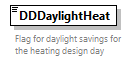 GreenBuildingXML_Ver7.04_p92.png