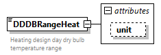 GreenBuildingXML_Ver7.04_p96.png