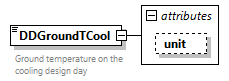 GreenBuildingXML_Ver7.04_p97.png