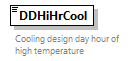 GreenBuildingXML_Ver7.04_p99.png