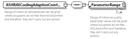 obXML_v1.3.4_p10.png