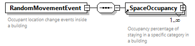 obXML_v1.3.4_p109.png