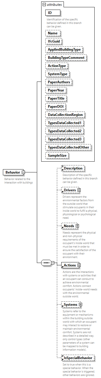 obXML_v1.3.4_p11.png