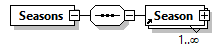 obXML_v1.3.4_p115.png