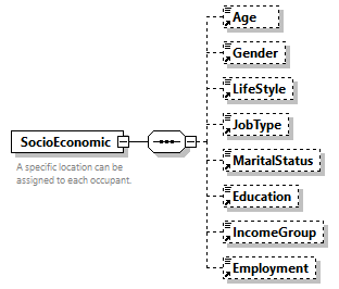 obXML_v1.3.4_p120.png