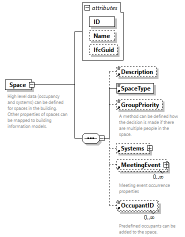 obXML_v1.3.4_p121.png