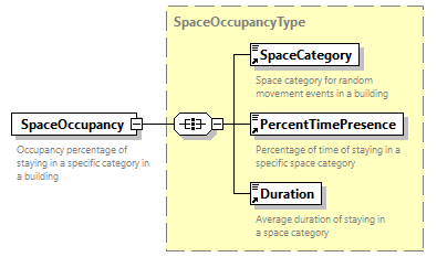 obXML_v1.3.4_p123.png