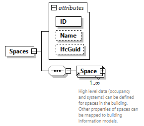 obXML_v1.3.4_p124.png