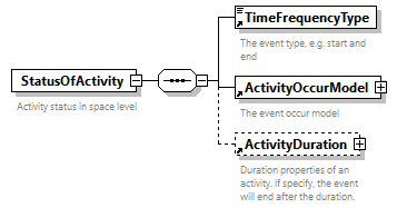 obXML_v1.3.4_p128.png