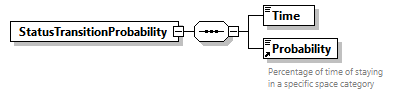 obXML_v1.3.4_p131.png