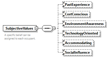 obXML_v1.3.4_p134.png
