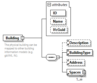 obXML_v1.3.4_p14.png