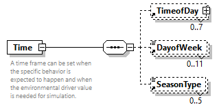 obXML_v1.3.4_p141.png