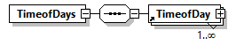 obXML_v1.3.4_p144.png