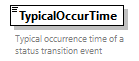 obXML_v1.3.4_p146.png