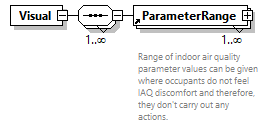 obXML_v1.3.4_p148.png