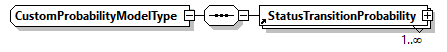 obXML_v1.3.4_p152.png