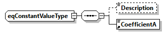 obXML_v1.3.4_p153.png