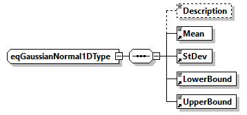 obXML_v1.3.4_p155.png