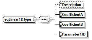 obXML_v1.3.4_p157.png