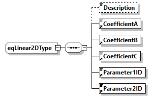 obXML_v1.3.4_p159.png