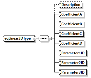 obXML_v1.3.4_p161.png