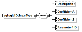 obXML_v1.3.4_p163.png