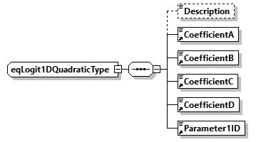 obXML_v1.3.4_p165.png