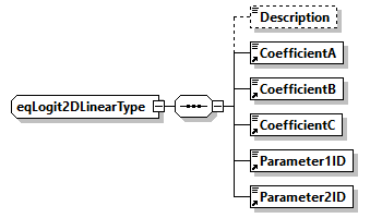 obXML_v1.3.4_p167.png
