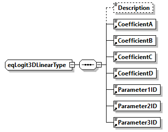 obXML_v1.3.4_p169.png