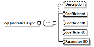 obXML_v1.3.4_p171.png