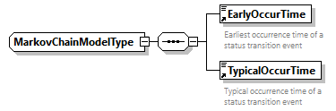 obXML_v1.3.4_p175.png