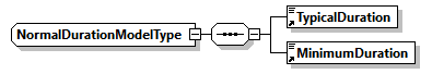 obXML_v1.3.4_p177.png