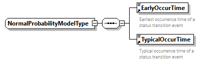 obXML_v1.3.4_p178.png