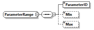 obXML_v1.3.4_p179.png