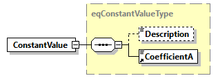 obXML_v1.3.4_p23.png